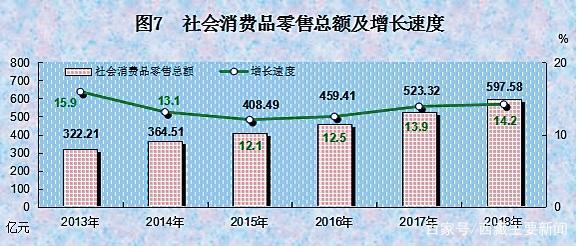 2018年西藏自治區(qū)國民經(jīng)濟(jì)與社會發(fā)展統(tǒng)計公報透視 出版物進(jìn)口的文化脈絡(luò)