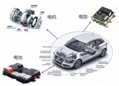 電動汽車安全事故頻發，年檢制度是否是一劑良藥？